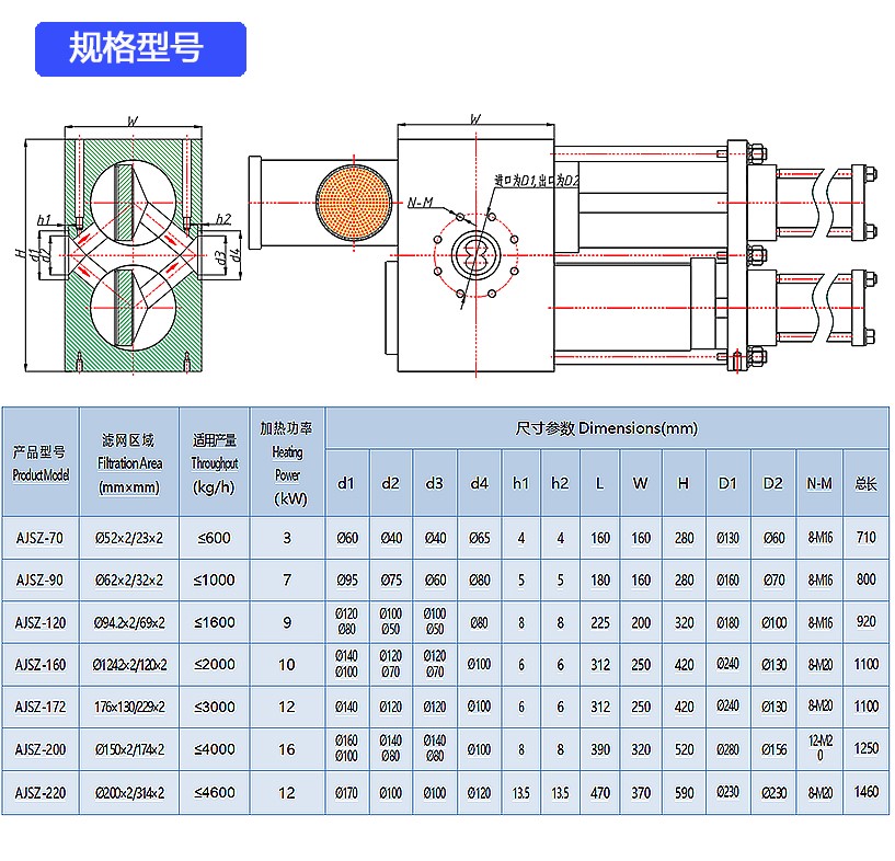 双柱大面积技术参数.jpg