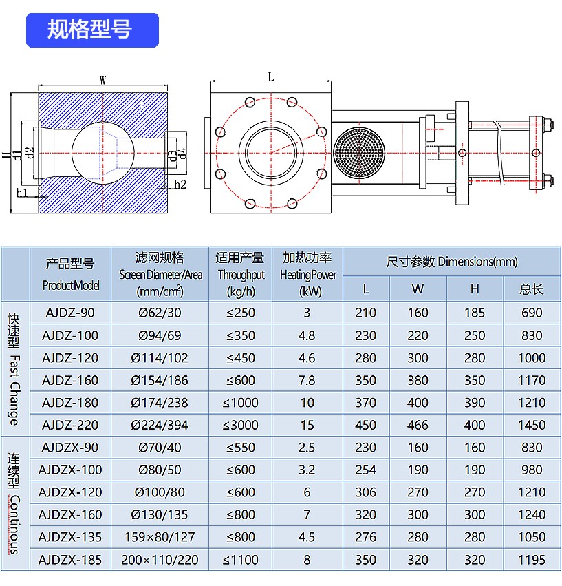 单柱双工位技术参数.jpg